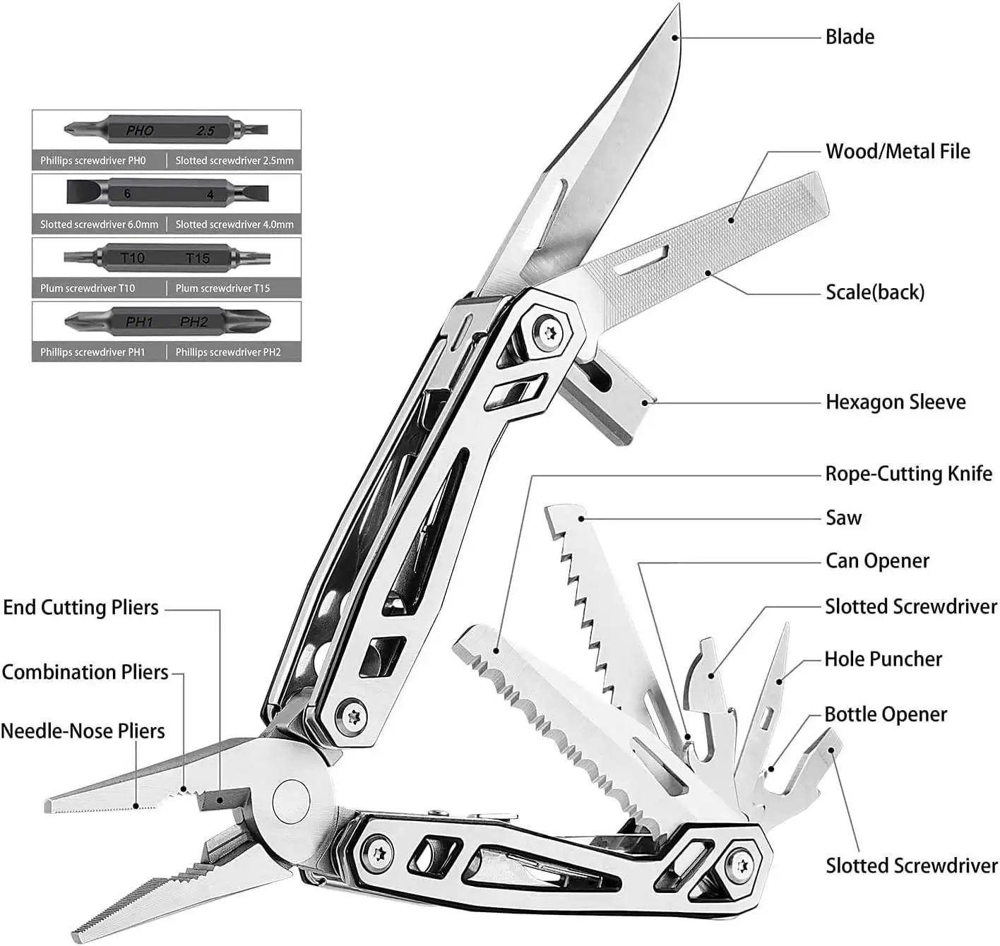 WETOLS Multitool Needle Nose Pliers,21-in-1 - 71m5tgpkjpl._ac_sl1420_